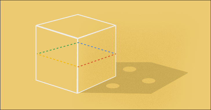 補齊 Google Workspace 安全漏洞:成長型企業如何兼顧敏捷與防禦?